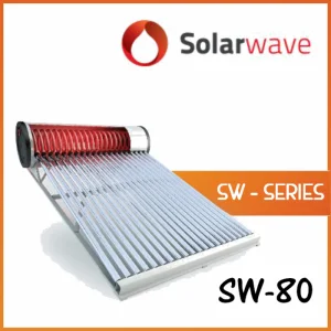SW SERIES – The Heat Pipe System SW SERIES – The Heat Pipe System